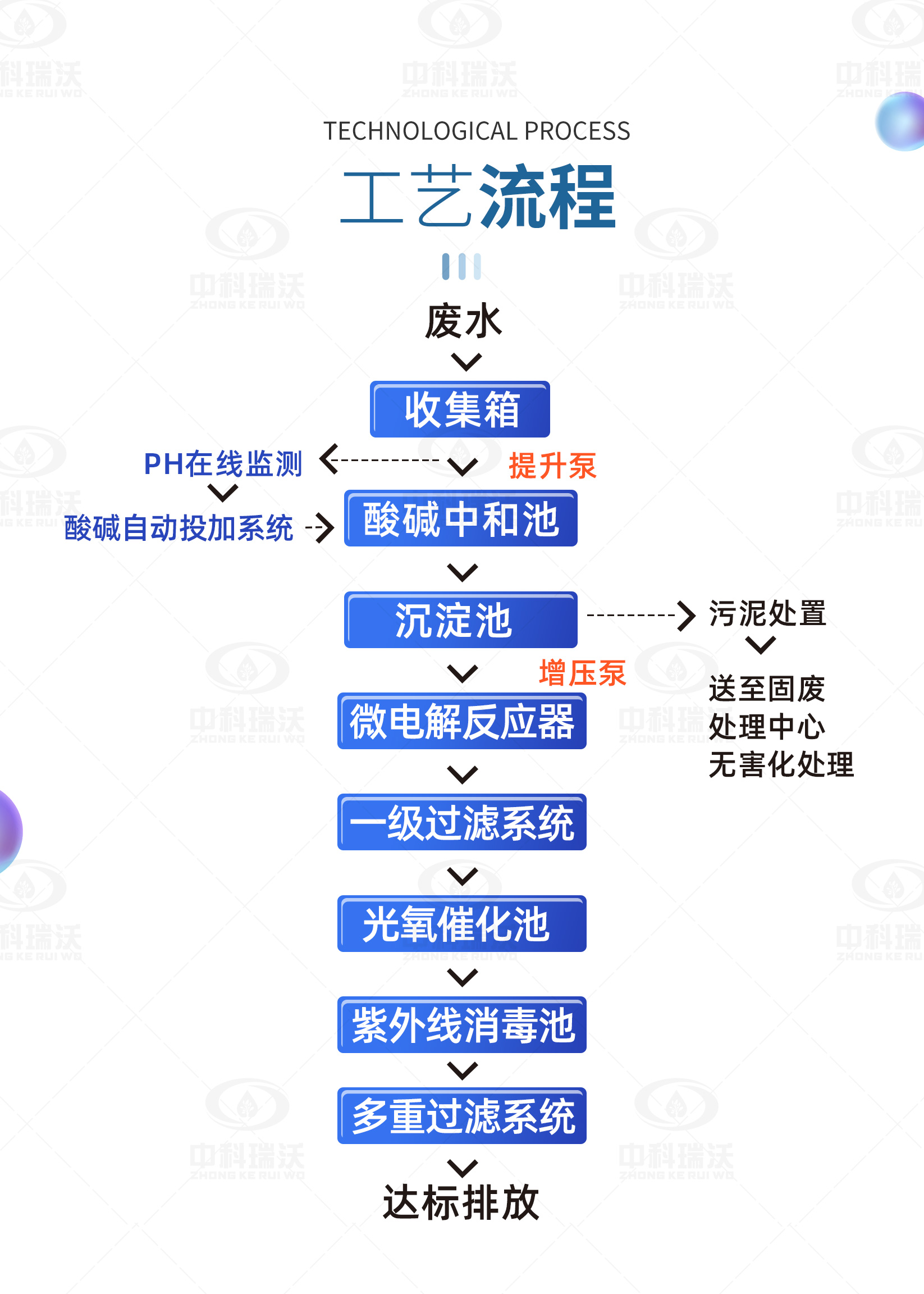 1673500816571110.jpg 1673500816571110.jpg